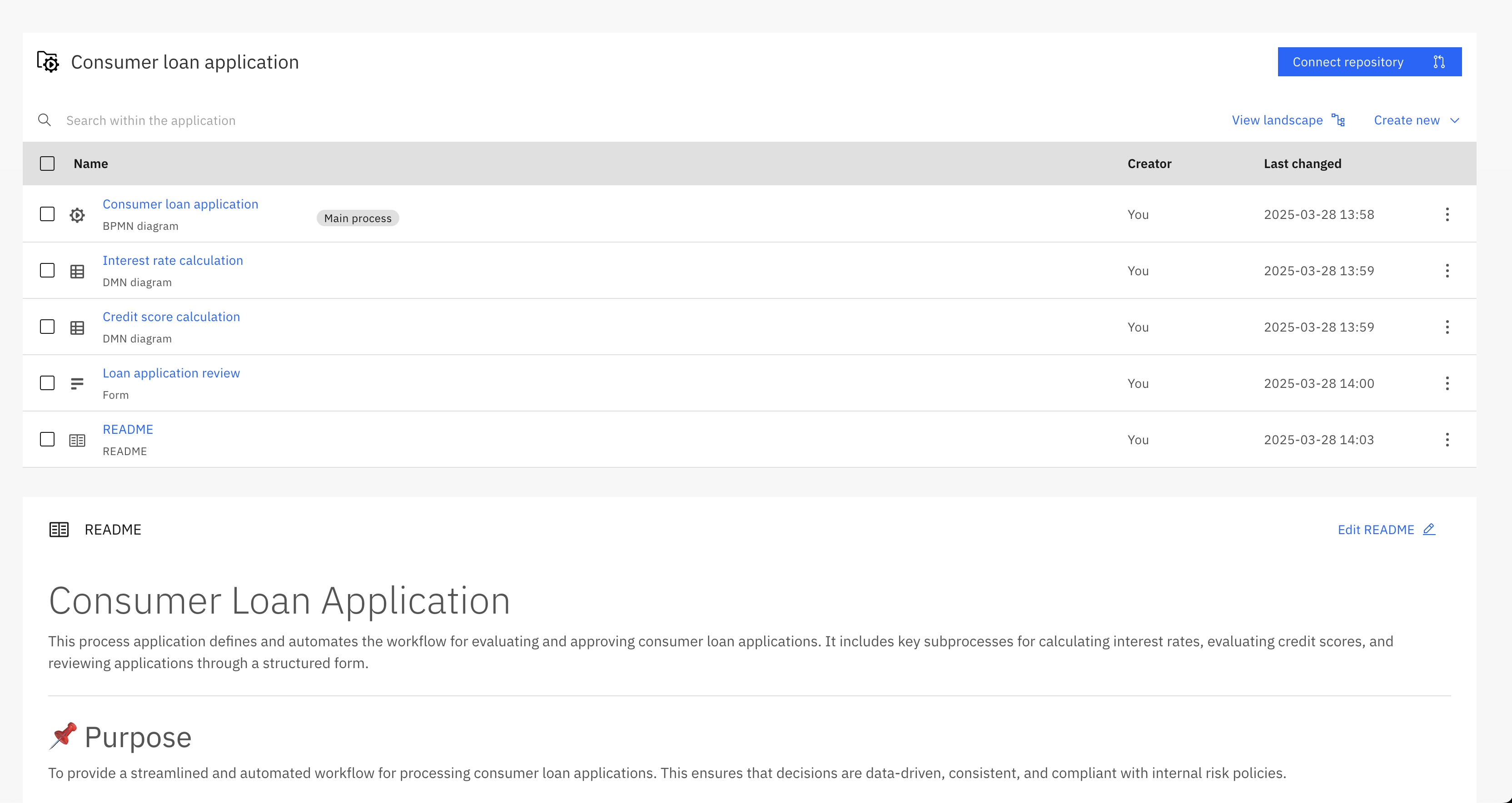 process application with readme